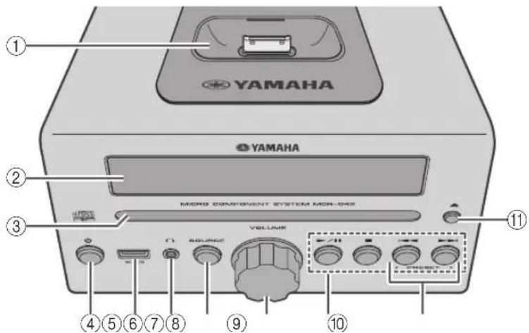 YAMAHA YAMAHA MERC COMPONENT SYSTEM MCR-042 VOLUME ① ② ③ ④ ⑤ ⑥ ⑦ ⑧ ⑨ ⑩