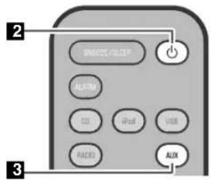 UNICEC/ALIBP ALABRA CD iPod USB AUDIO ALIX