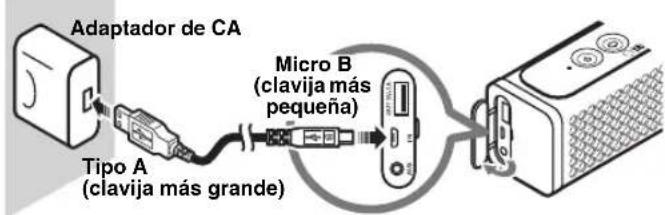 Adaptador de CA Tipo A (clavija más grande) Micro B (clavija más pequeña)