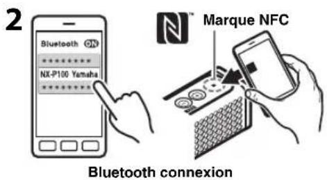 2 Bluetooth ON NPK-P100 Yamaha NPK-P100 Marque NFC Bluetooth connexion