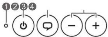 YAMAHA NXP100 - Control buttons - 1