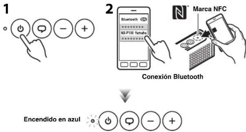 YAMAHA NXP100 - ◆ Conexión a un dispositivo ya vinculado a través de Bluetooth - 1