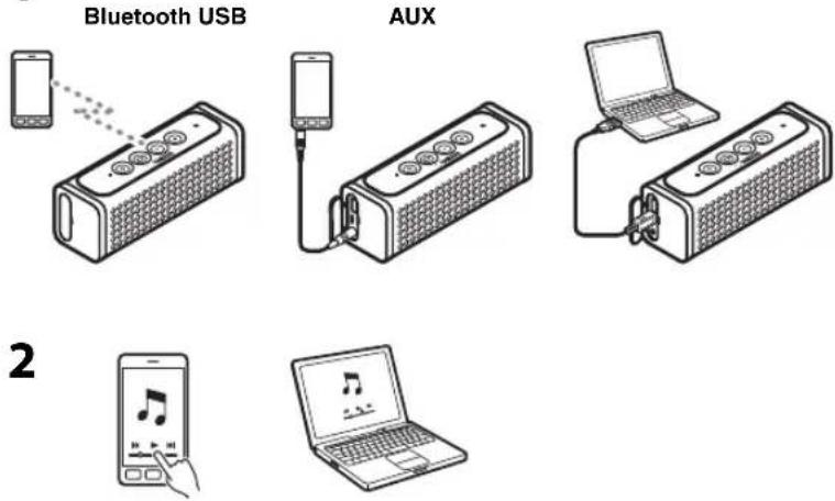 YAMAHA NXP100 - PLAYING MUSIC - 1