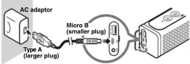AC adaptor Type A (larger plug) Micro B (smaller plug)