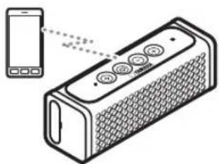 YAMAHA NXP100 - USING AS A SPEAKERPHONE - 1