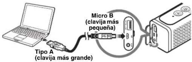 Micro B (clavija más pequeña) Tipo A (clavija más grande)