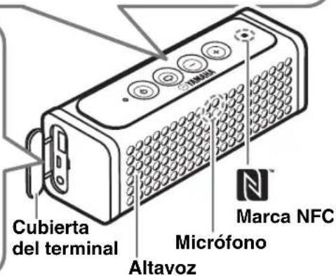 Cubierta del terminal Altavoz Micrófono Marca NFC