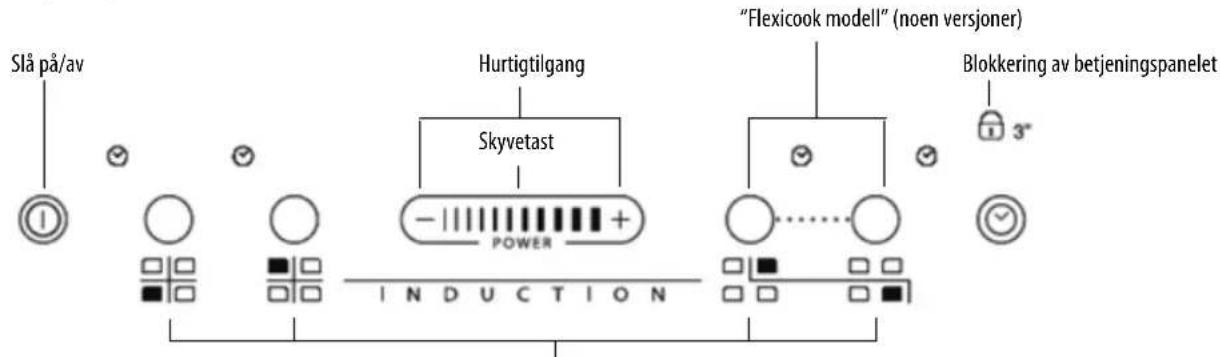 WHIRLPOOL ACM 810 LX - Betjeningspanel - 1