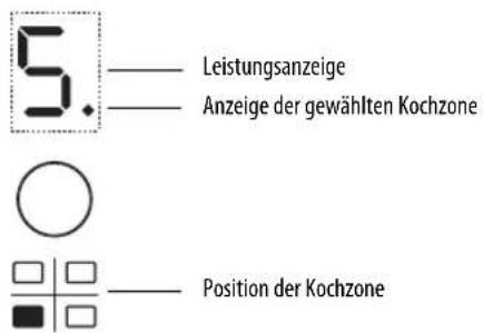 WHIRLPOOL ACM 810 LX - Ein-/Ausschalten des Kochfeldes - 1