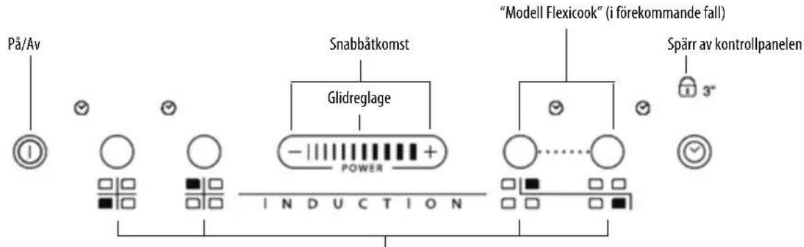 WHIRLPOOL ACM 810 LX - Kontrollpanel - 1