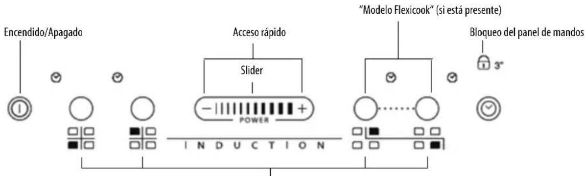 WHIRLPOOL ACM 810 LX - Panel de mandos - 1