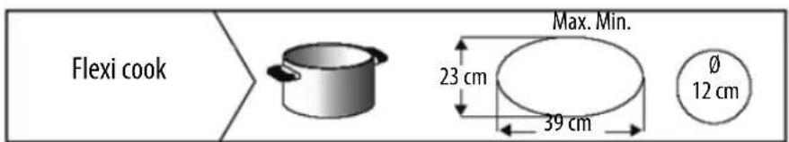 WHIRLPOOL ACM 810 LX - RECOMMENDED POT BOTTOM WIDTHS - 2