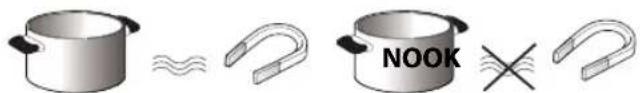 WHIRLPOOL ACM 810 LX - EXISTING POTS AND PANS - 1
