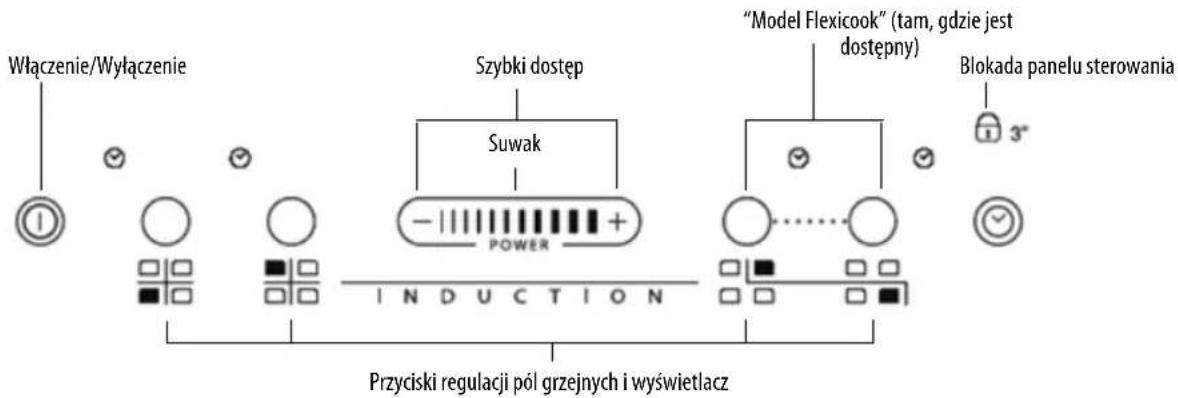 WHIRLPOOL ACM 810 LX - Panel sterowania - 1