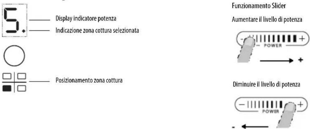 WHIRLPOOL ACM 810 LX - Attivazione e Regolazione zone cottura - 1