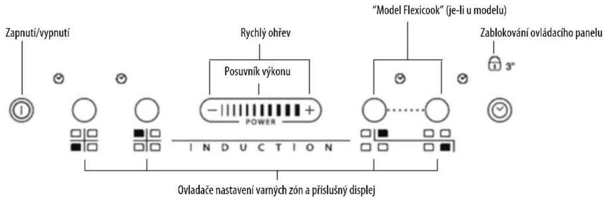 WHIRLPOOL ACM 810 LX - Ovládací panel - 1