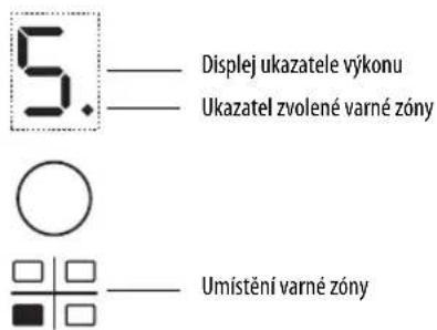 WHIRLPOOL ACM 810 LX - Zapnutí a nastavení varné zóny - 1