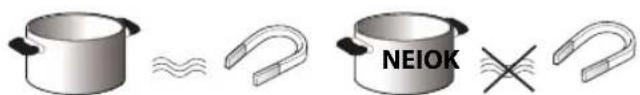 WHIRLPOOL ACM 810 LX - KOKEREDSKAP DU ALLEREDE EIER - 1