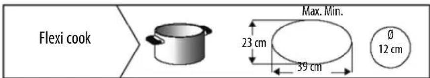 WHIRLPOOL ACM 810 LX - AANBEVOLEN DIAMETER PANBODEM - 3