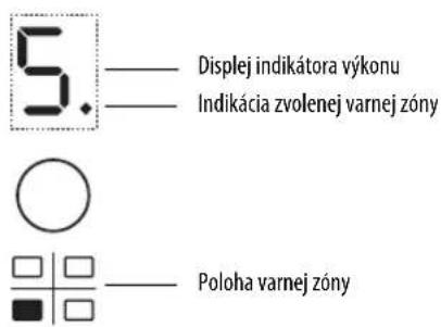 WHIRLPOOL ACM 810 LX - Aktivácia a regulácia varných zón - 1