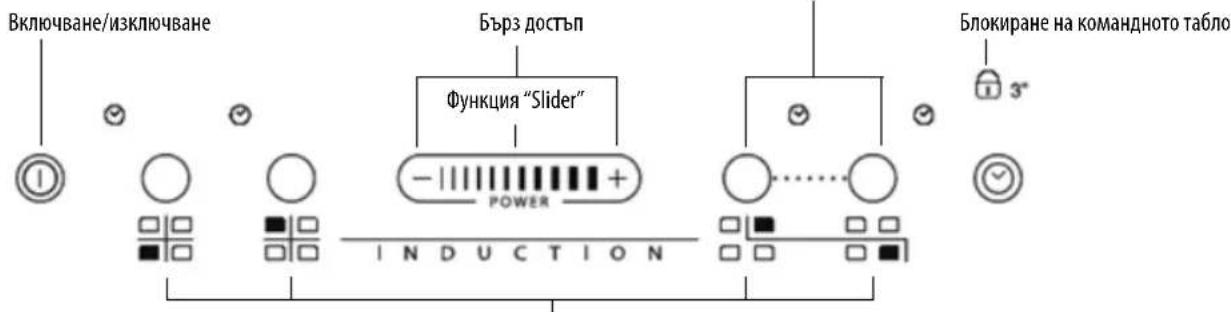 WHIRLPOOL ACM 810 LX - Командно табло - 1