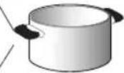 WHIRLPOOL ACM 810 LX - ANBEFALET DIAMETER AF KOGEGREJETS BUND - 5
