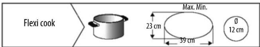 WHIRLPOOL ACM 810 LX - DIAMÈTRE CONSEILLÉ POUR LE FOND DES CASSEROLES - 8