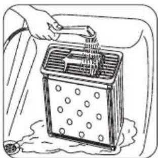 ZANUSSI ZTEB288 - Cleaning heat exchanger - 4