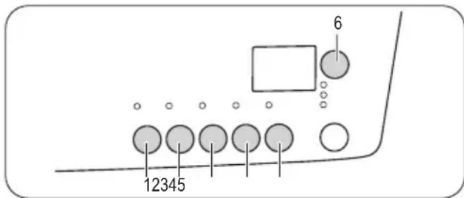 ZANUSSI ZTEB288 - Programma selecteren - 1