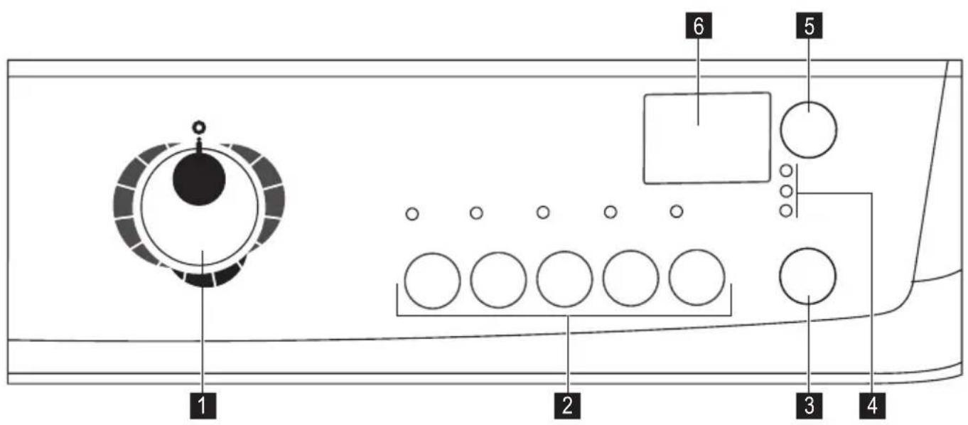 ZANUSSI ZTEB288 - Beschrijving van het apparaat - 2