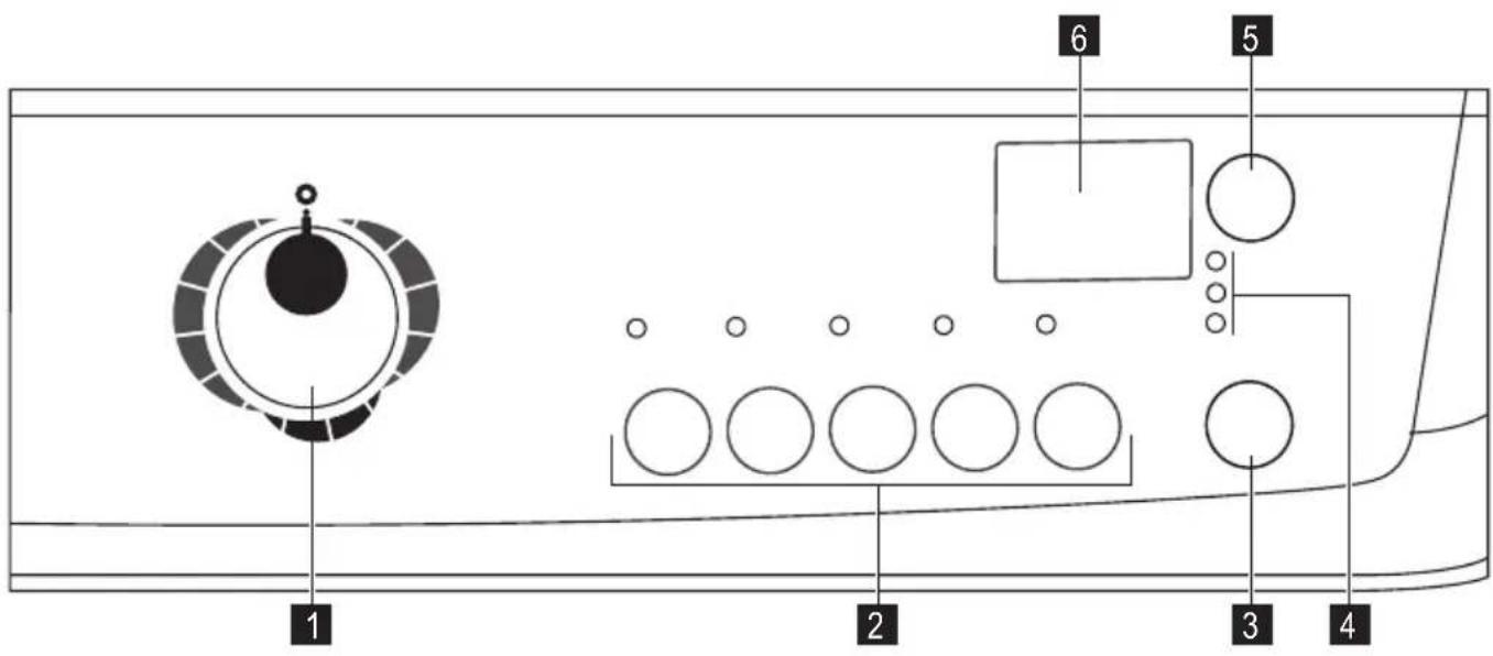 ZANUSSI ZTEB288 - - Sockel mit Schublade - 2