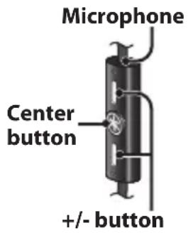 YAMAHA HPHM82 - ■ Remote control operation for using Apple products - 1
