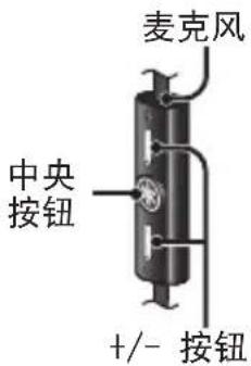 YAMAHA HPHM82 - ■ 使用Apple产品的遥控操作 - 1