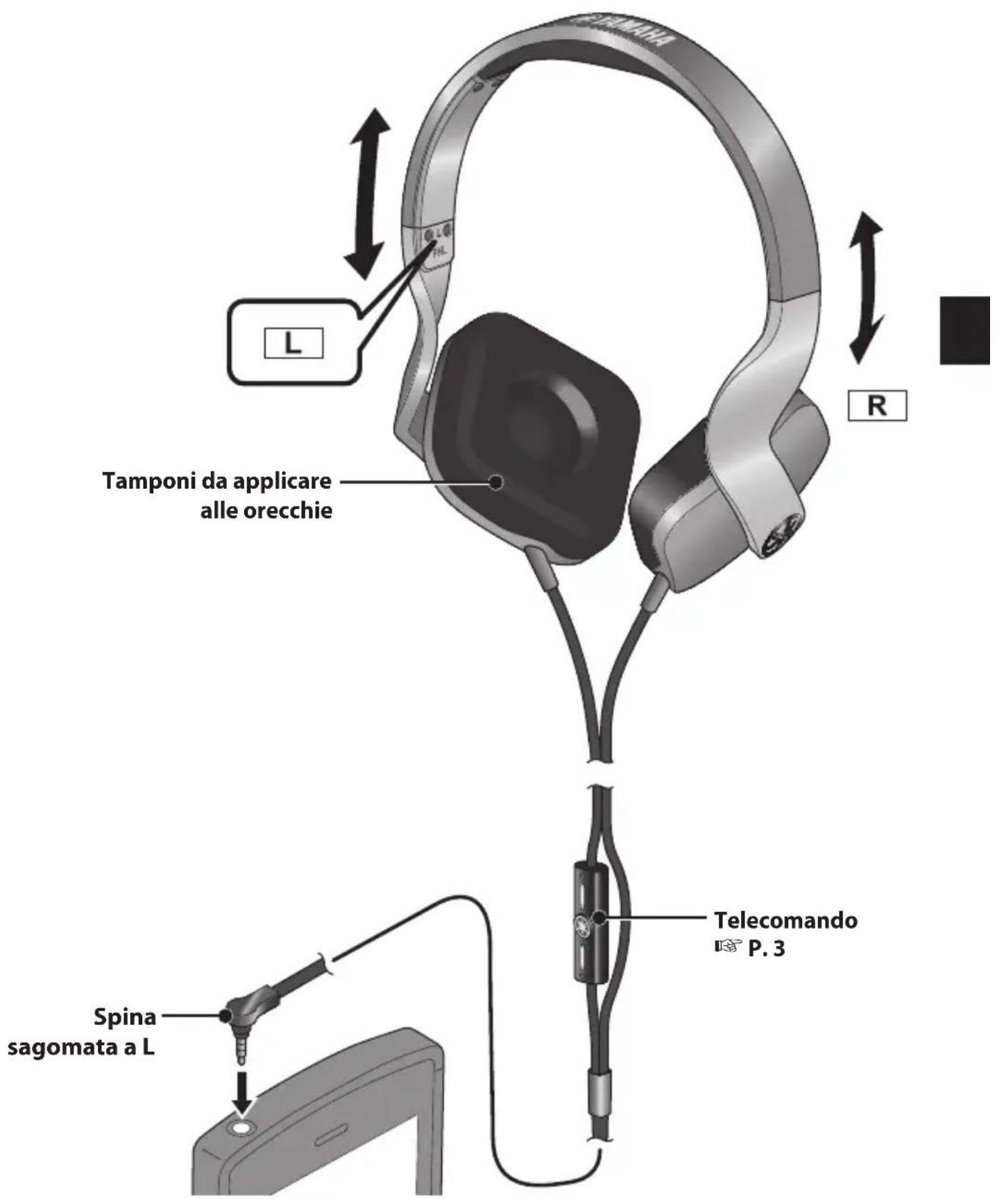 YAMAHA HPHM82 - Utilizzo delle cuffie - 1