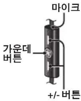 YAMAHA HPHM82 - ■Apple 제품 사용 시 리모콘 조작 - 1