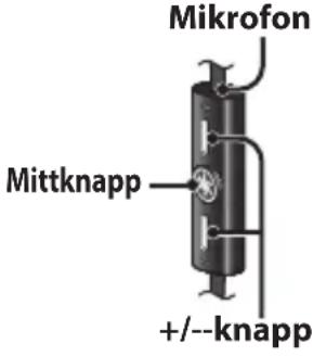 YAMAHA HPHM82 - ■ Fjärrkontrollanvändning för Apple-produkter - 1