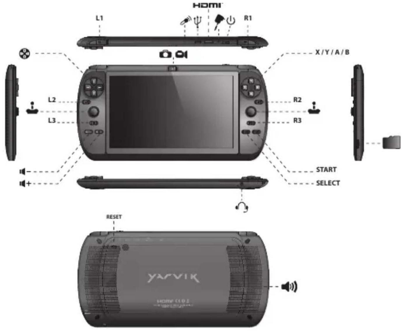 Yarvik Gaming G1 Force - Buttons & Connections - 1