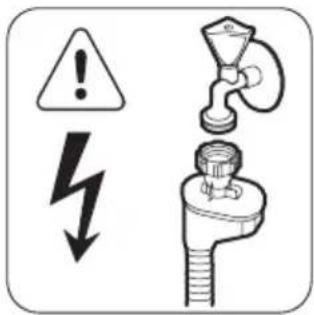 ZANUSSI ZDF18001WA - Water connection - 1