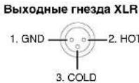YAMAHA CXA5000 - 2Поdkлочиуспntя moцhoe, koloHOK n ca6ByepeOB - 2