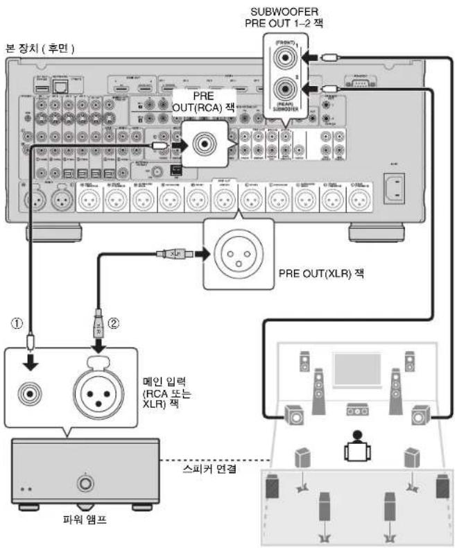YAMAHA CXA5000 - 2 - 1