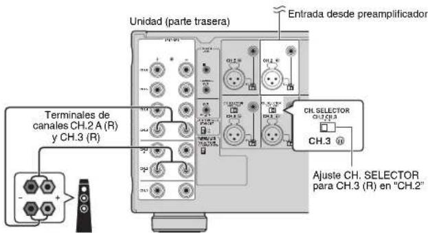 YAMAHA MXA5000 - (Ejemplo) - 1