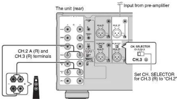 YAMAHA MXA5000 - (Example) - 1