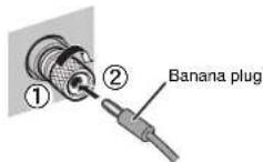 YAMAHA MXA5000 - Using a banana plug - 1