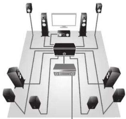 YAMAHA MXA5000 - ■可自由布置音箱 - 1