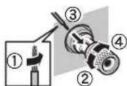 YAMAHA MXA5000 - ■Raccordement des cables d'enceinte - 1