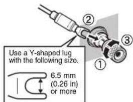 YAMAHA MXA5000 - Using a Y-shaped lug connector - 1