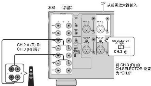 YAMAHA MXA5000 - 使用支持双重放大连接的音箱 - 1