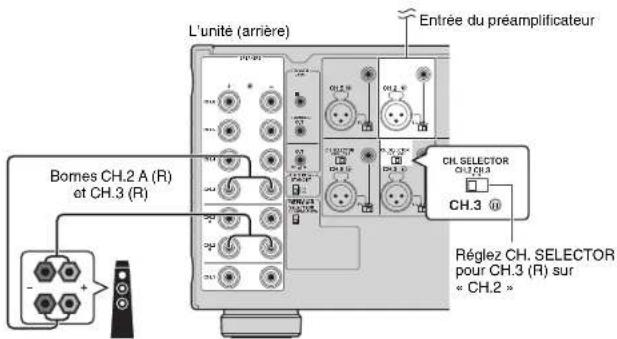 YAMAHA MXA5000 - (Exempl) - 1