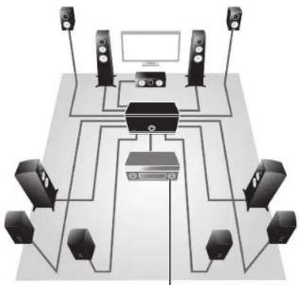 YAMAHA MXA5000 - ■Freedom for speaker placement - 1