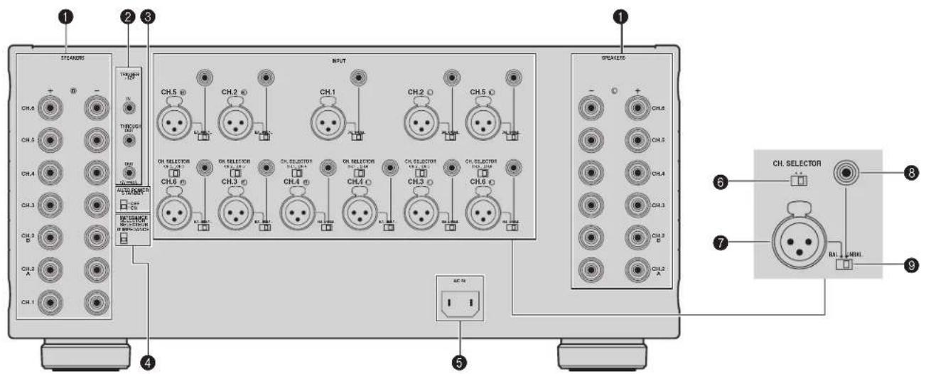 YAMAHA MXA5000 - 3aHnaheb - 1